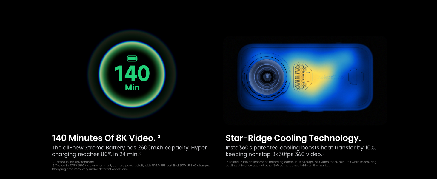 Battery Life &amp;amp;amp; Cooling