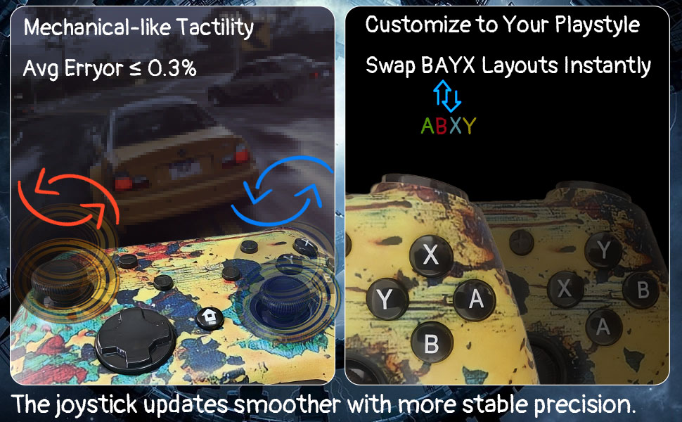 The gamepad joystick accessories are newly upgraded, with buttons supporting instant ABXY swapping