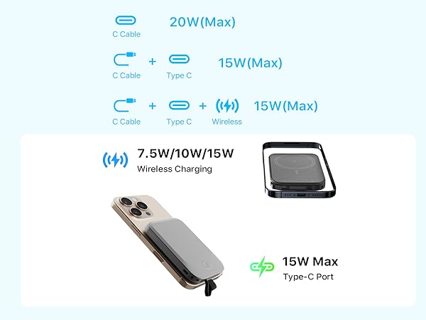 NOBIS N2921 Magnetic Power Bank