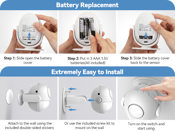 Indoor Motion Sensor Alarm
