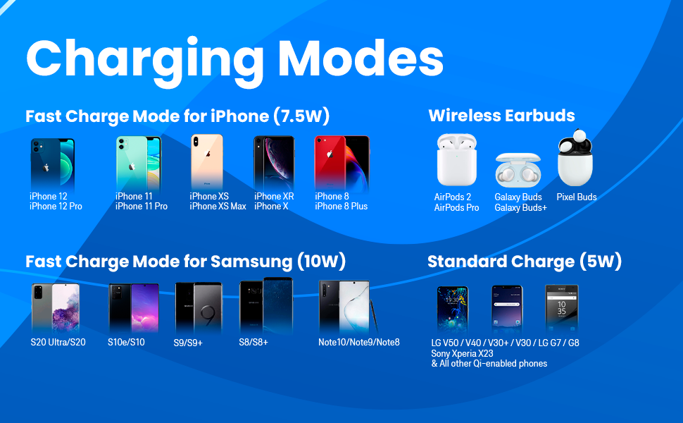 Wireless Charging Modes