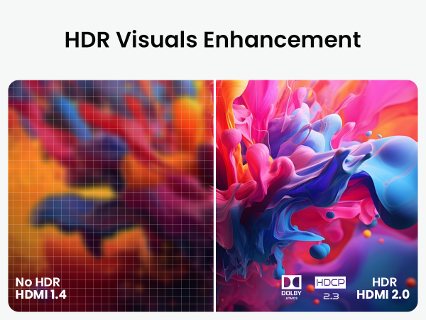 HDR Visuals Enhancement