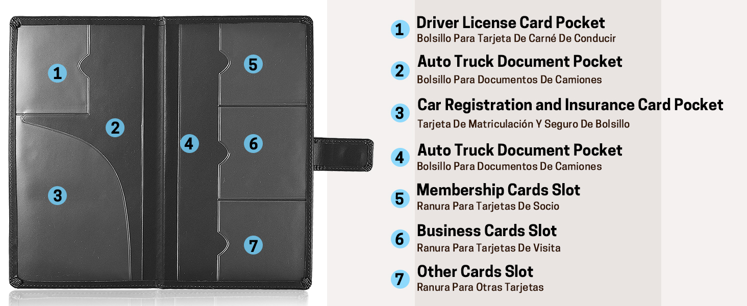 Leather Car Registration and Insurance Card Holder