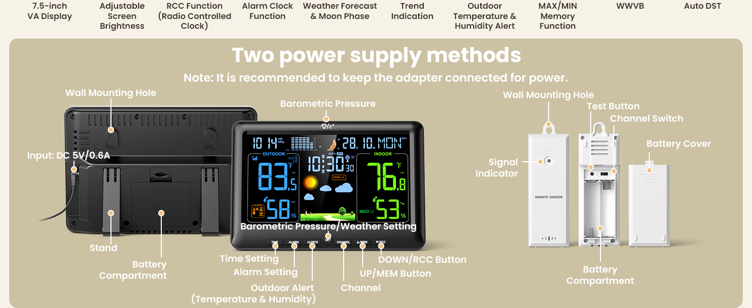 Weather Stations