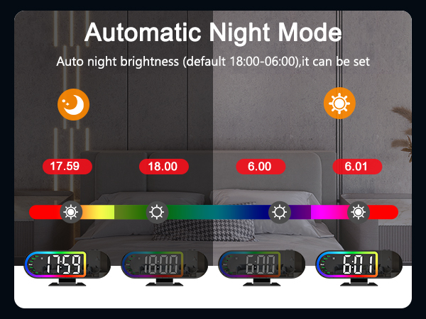 Digital Clock Projector