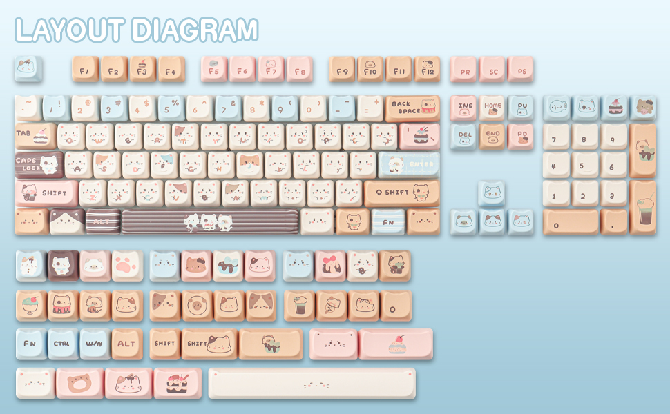 layout diagram