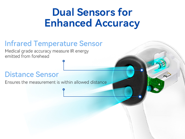 Infrared thermometer with dual sensors: infrared temperature sensor for forehead measurement and distance sensor for accurate positioning. Diagram shows sensor beams emitting from device.