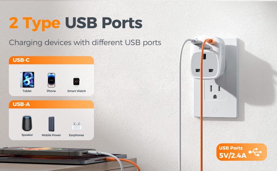 2 Type USB Ports
