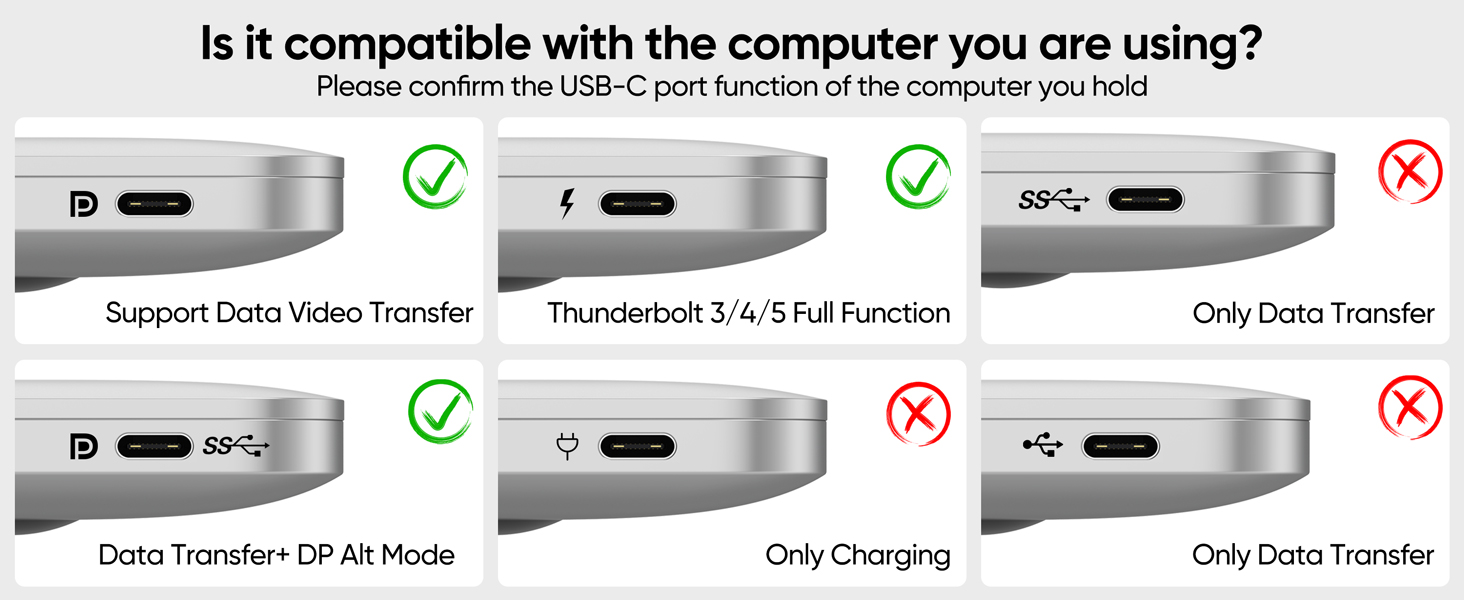 USB C to HDMI
