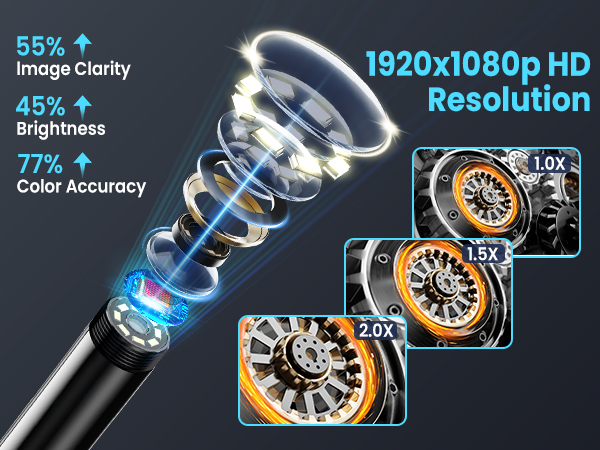 Vorth Endoscope Camera with Light, 4.3&amp;#34; IPS Screen 1080P Borescope Tools with 8 LED Lights