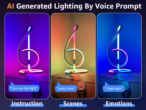 AI Prompt Voice Control