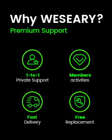 Black background with 'Why WESEARY?' in white text. Four neon green icons highlight Premium Support features: 1-to-1 Private Support, Members activities, Fast Delivery, and Free Replacement.
