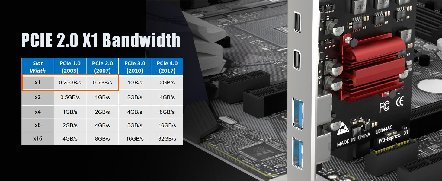 4 port usb 3.0 pcie expansion card