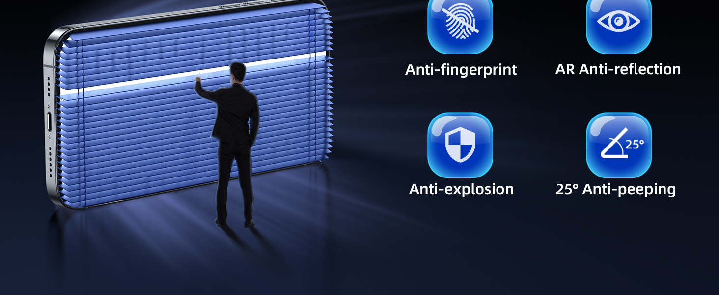 anti-fingerprint, AR anti-reflection, anti-explosion, anti-peeping