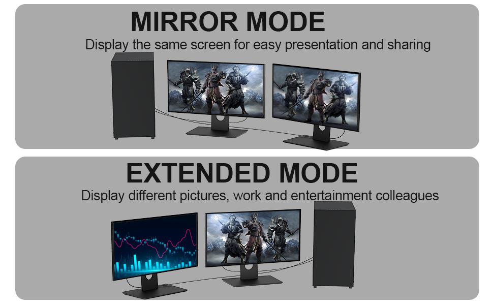 displayport to vga