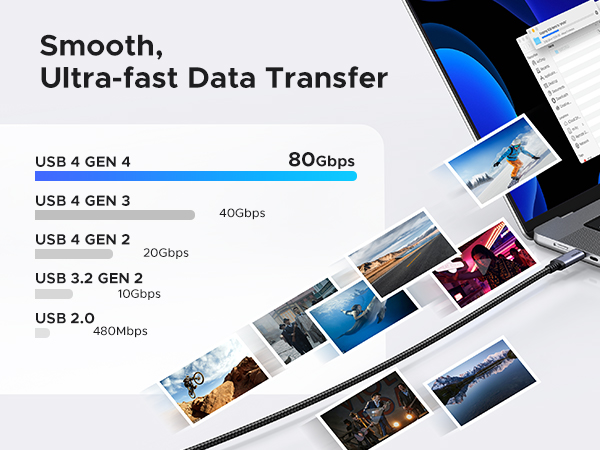 smooth, ultra-fast data transfer