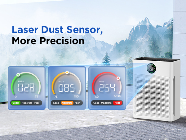 air purifier for home air purifiers for bedroom air purifier dorm large room hepa pets