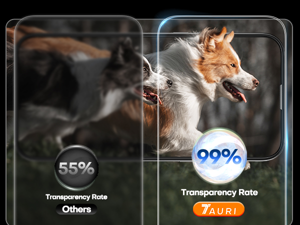 15 Pro Max screen protector
