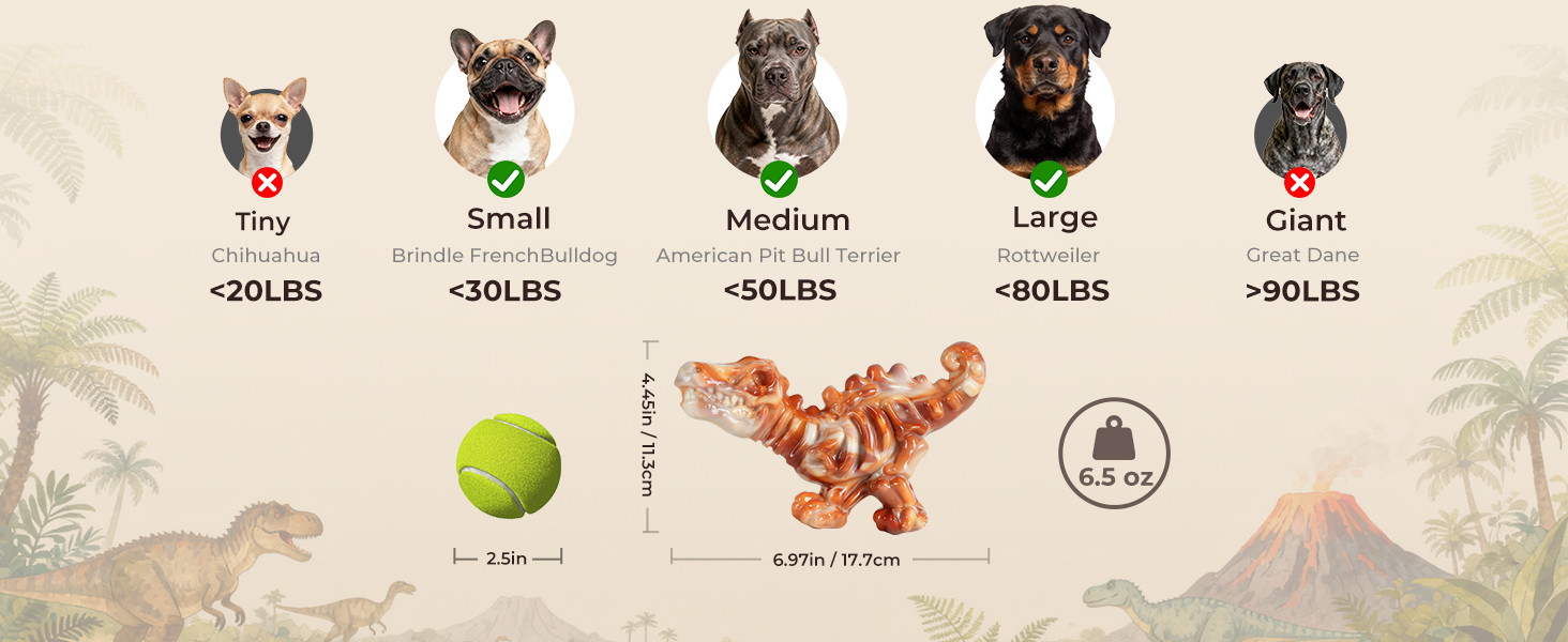 dog toys for aggressive chewers