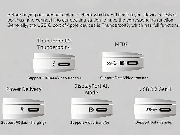 usbc to hdmi adapter