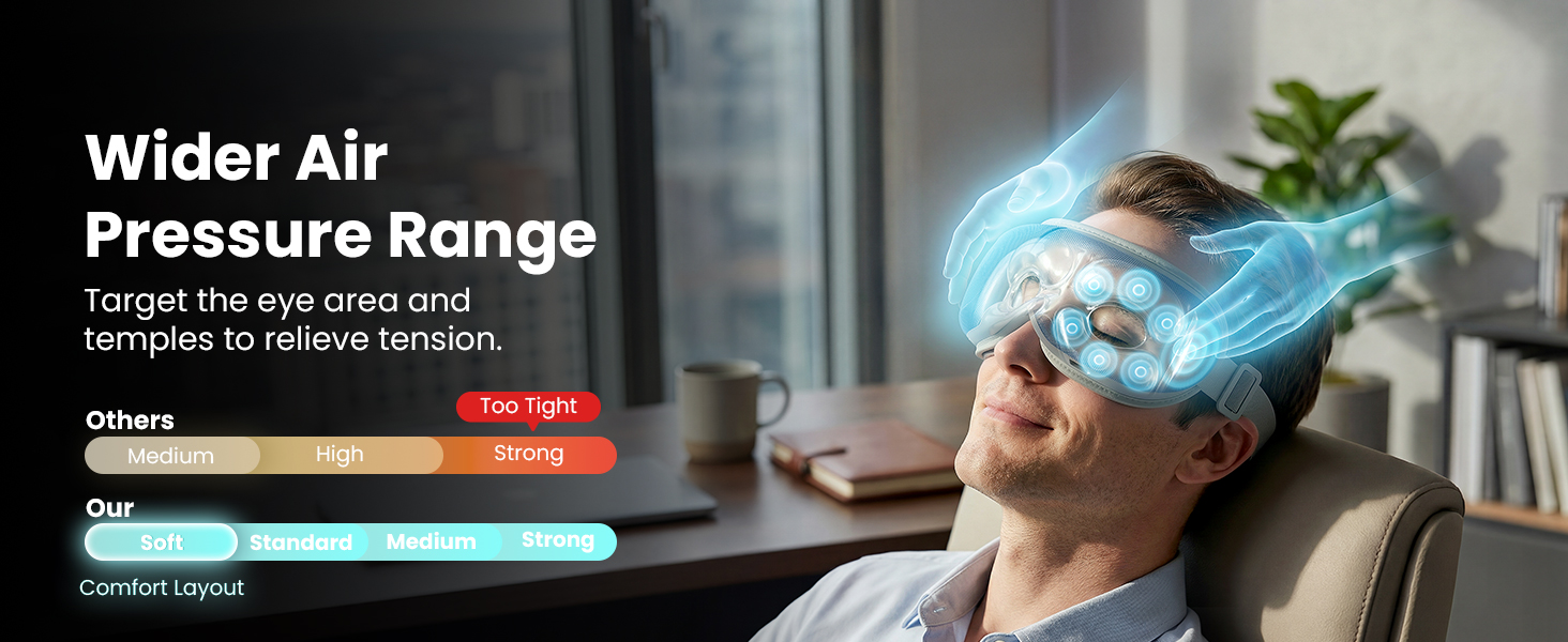 eye massager fsa/hsa eligible eye massager with heat and cool