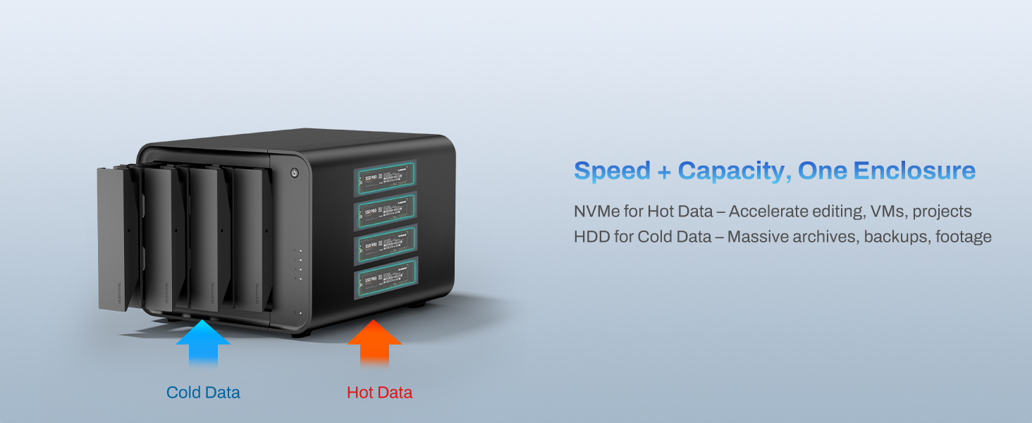 nvme enclosure ssd enclosure hard drive enclosure nvme ssd enclosure usb storage external hard drive