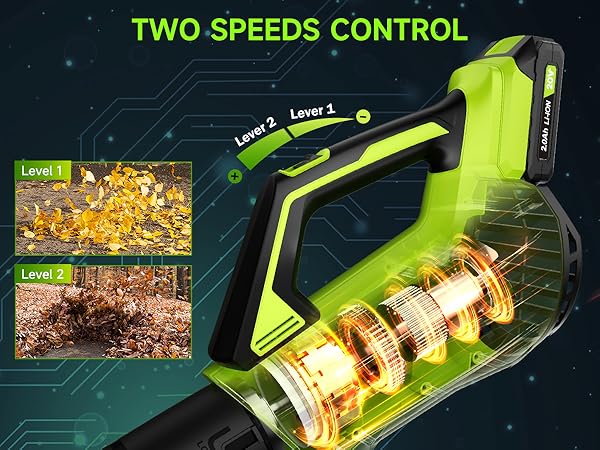 ERGONOMICALLY FRIENDLY DESIGN