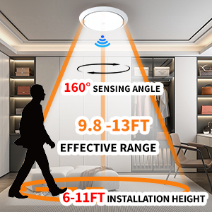 motion sensor indoor lights