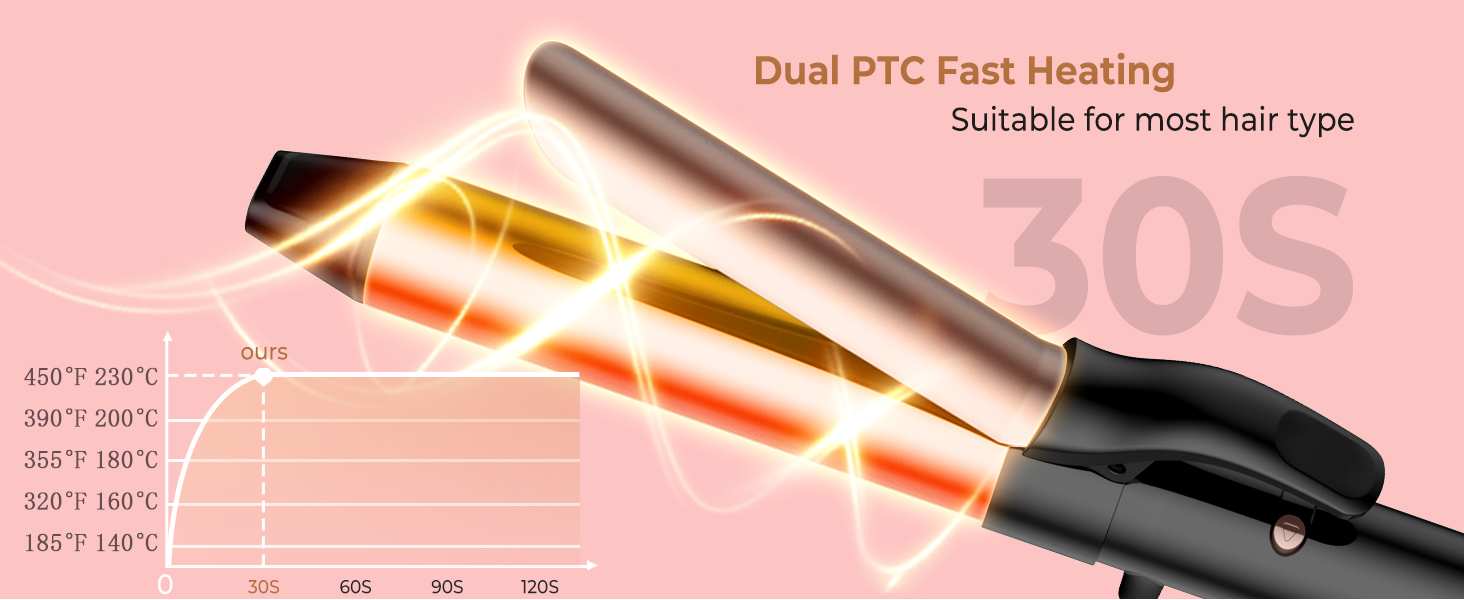 rotating curling iron