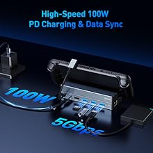 100W PD Charging / Power Delivery