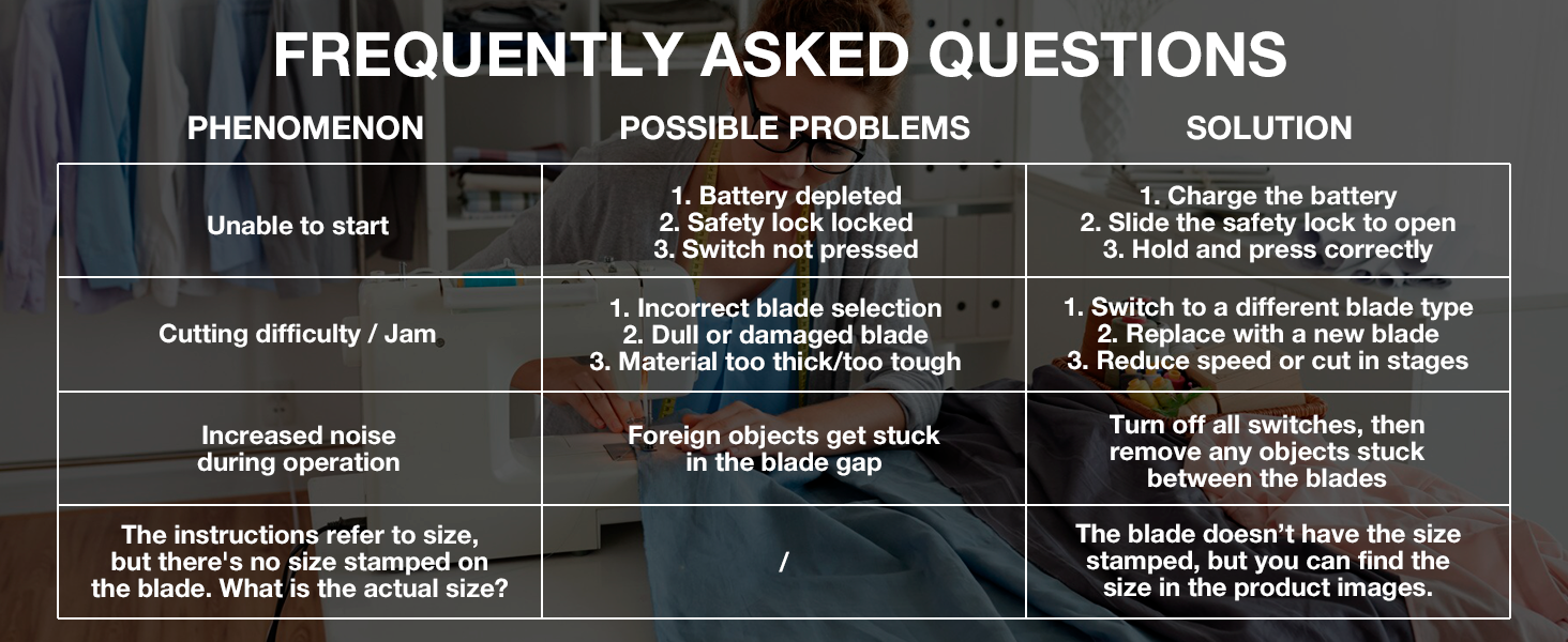 cordless electric scissors for cardboard