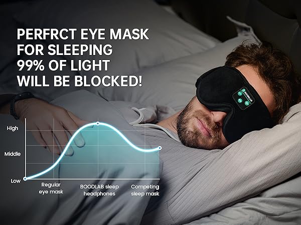 bluetooth face mask for sleeping
