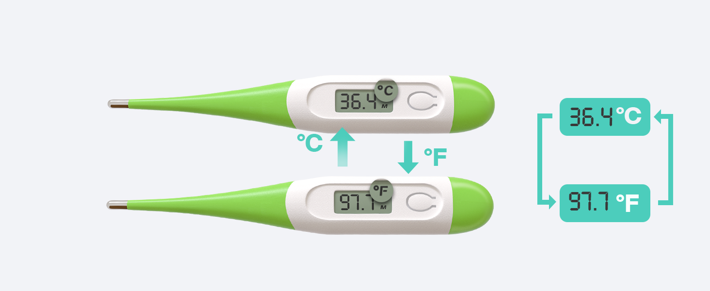 thermometer