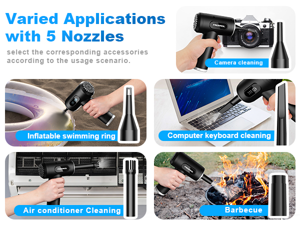 Compressed Air Dusters