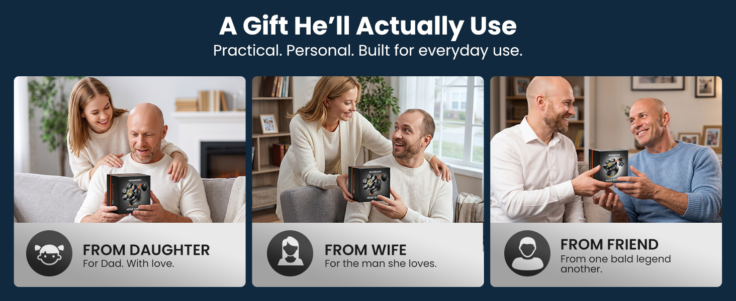 Gifts for Men