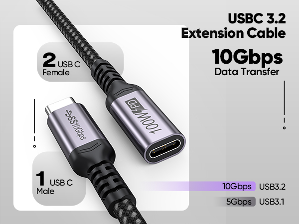 USB C Extension Cable