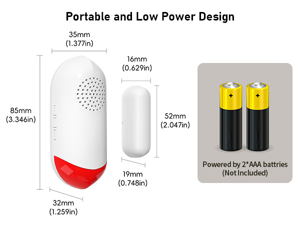 Portable and Low Power Design AW401S