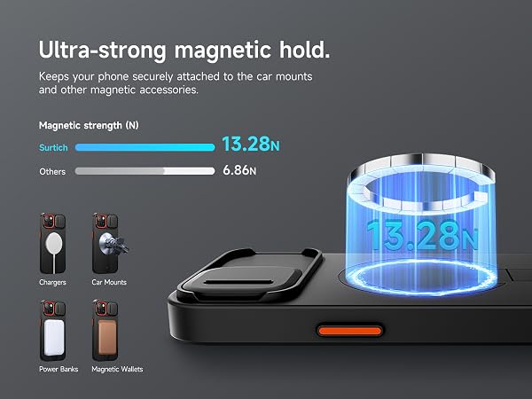 iphone 13 case 