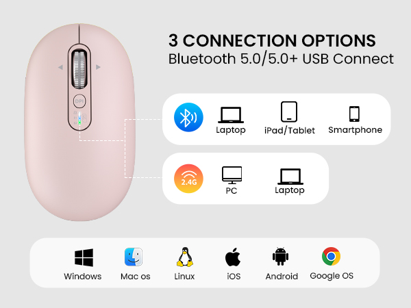 wireless bluetooth mouse