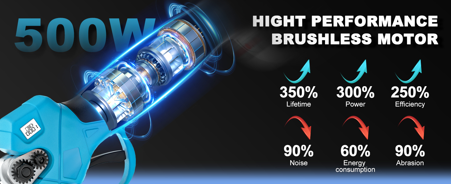 hight performance brushless motor