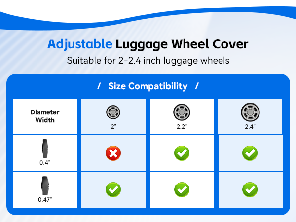 silicone luggage wheel covers