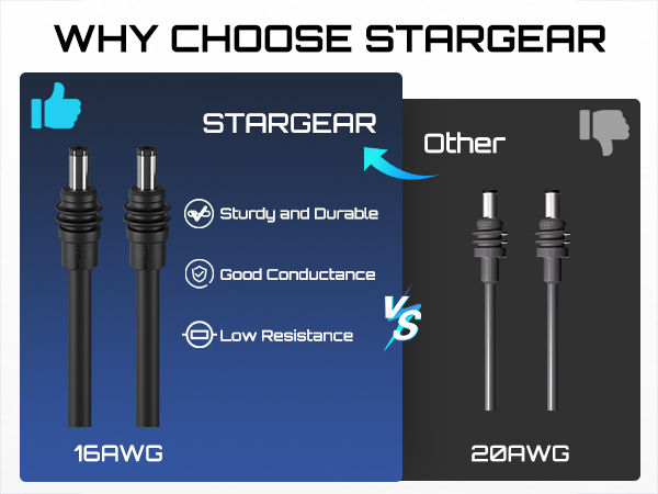 Starlink Mini Cable 16.4FT, 16AWG Replacement Starlink DC Power