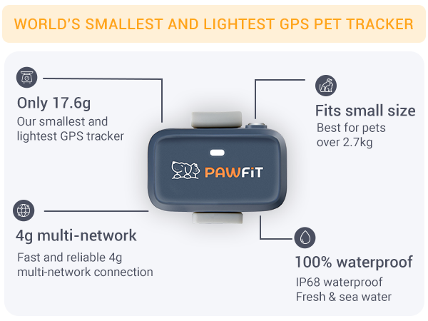 Pawfit GPS pet tracker. Features: 17.6g weight, fits pets over 2.7kg, 4g multi-network connectivity, 100% waterproof (IP68 rated). Advertised as world's smallest and lightest GPS pet tracker.