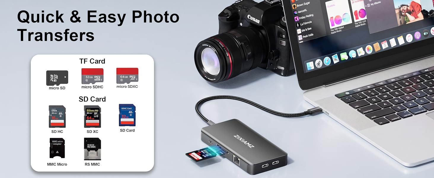 9 in 1 USB C Docking Station