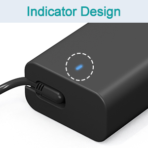indicator design