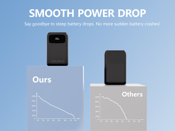 heated jacket battery pack