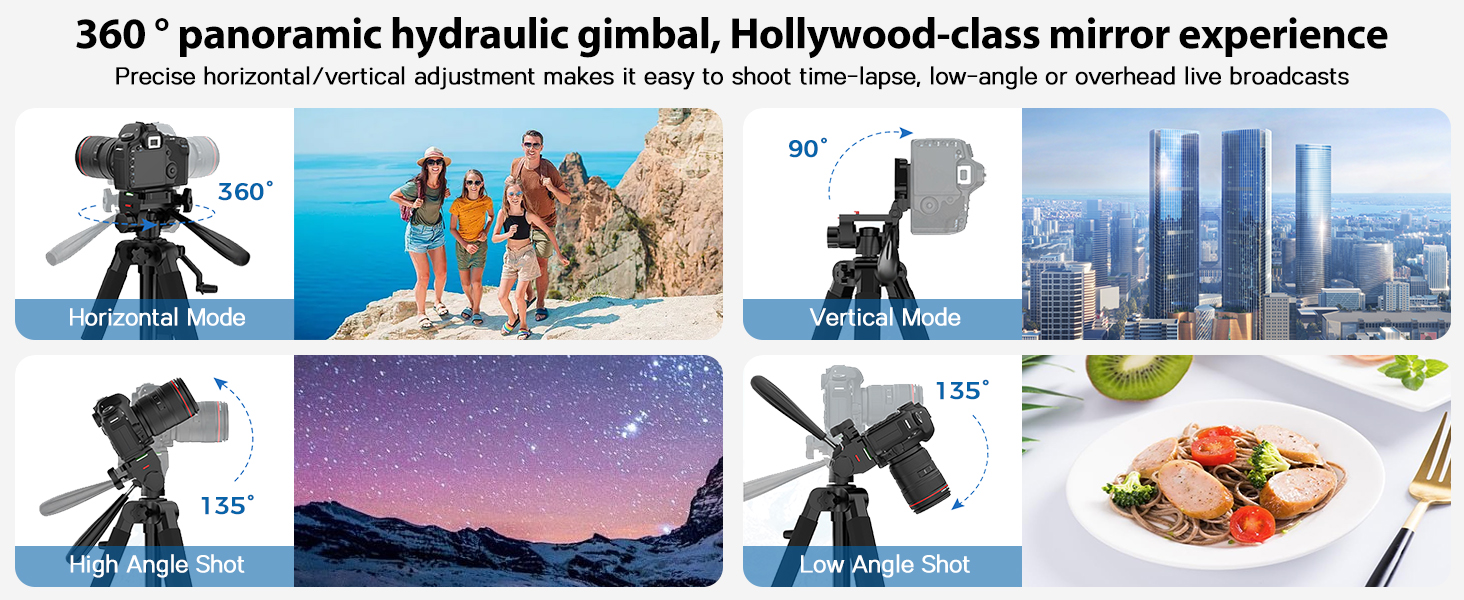 tripod for camera