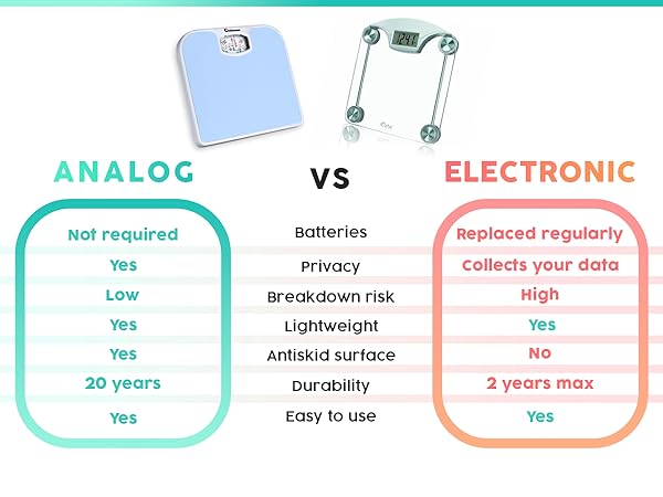 A21 US LB VERSION Light Blue