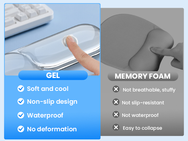 Silicone Gel Wrist Rest