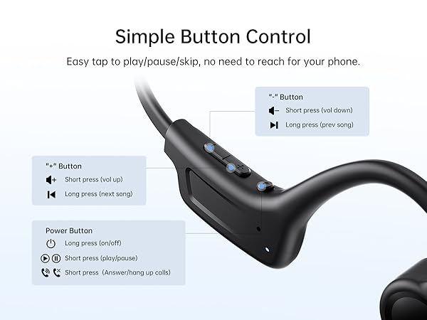 Open-Ear Bone Conduction Headphones for Sports